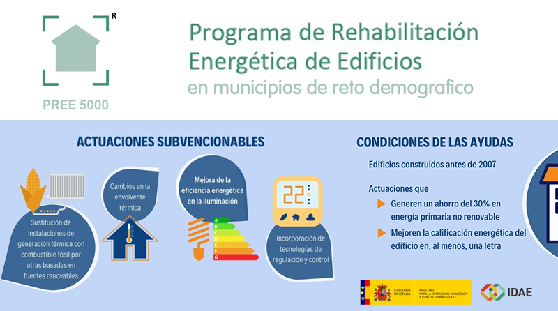 Nuevo Programa PREE 5.000 de ayudas para la rehabilitación energética de edificios en pequeños municipios.